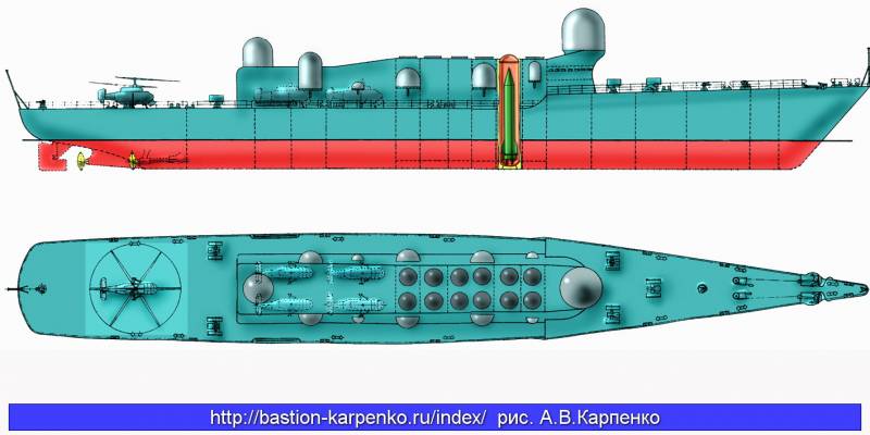 Бастион карпенко. Бастион корабль. Бастион Карпенко надводный корабль с баллистическими ракетами. "Bastion-Karpenko + 22160".