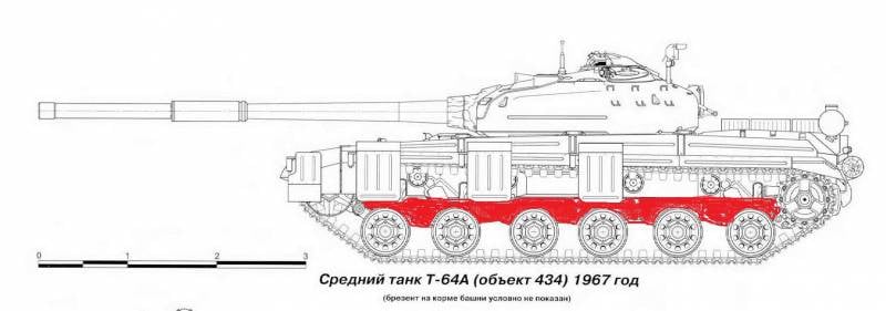 2а42 пушка чертеж