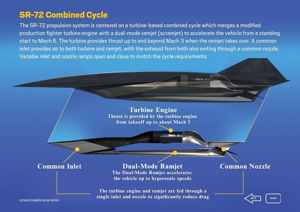 Que pensez-vous du nouveau drone supersonique ARROW, présenté par