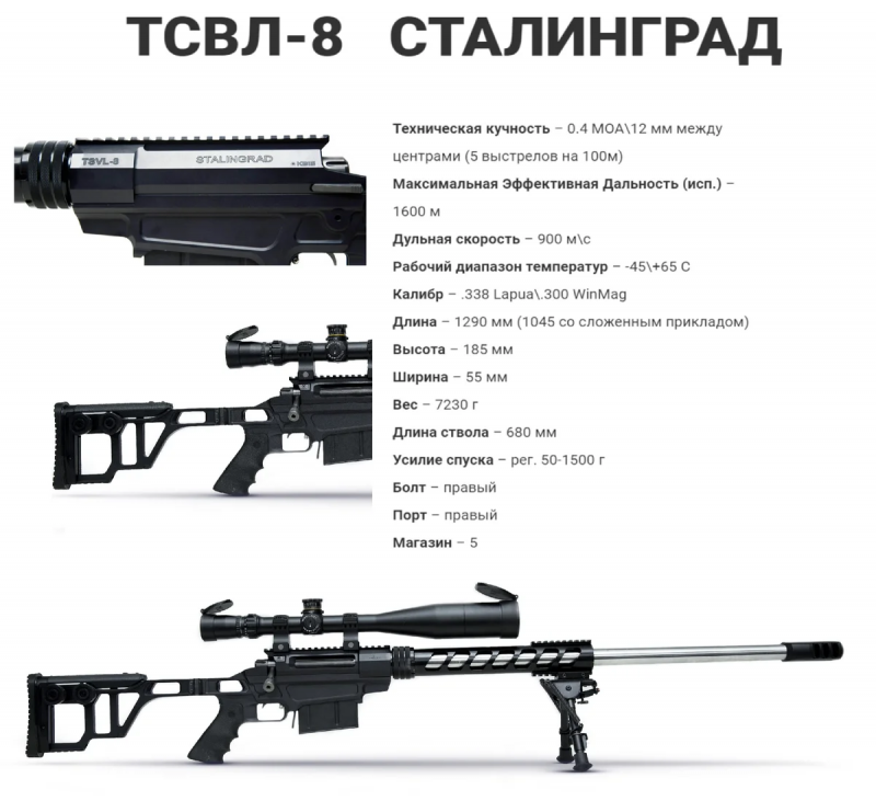 Снайперская винтовка лобаева характеристики фото и описание