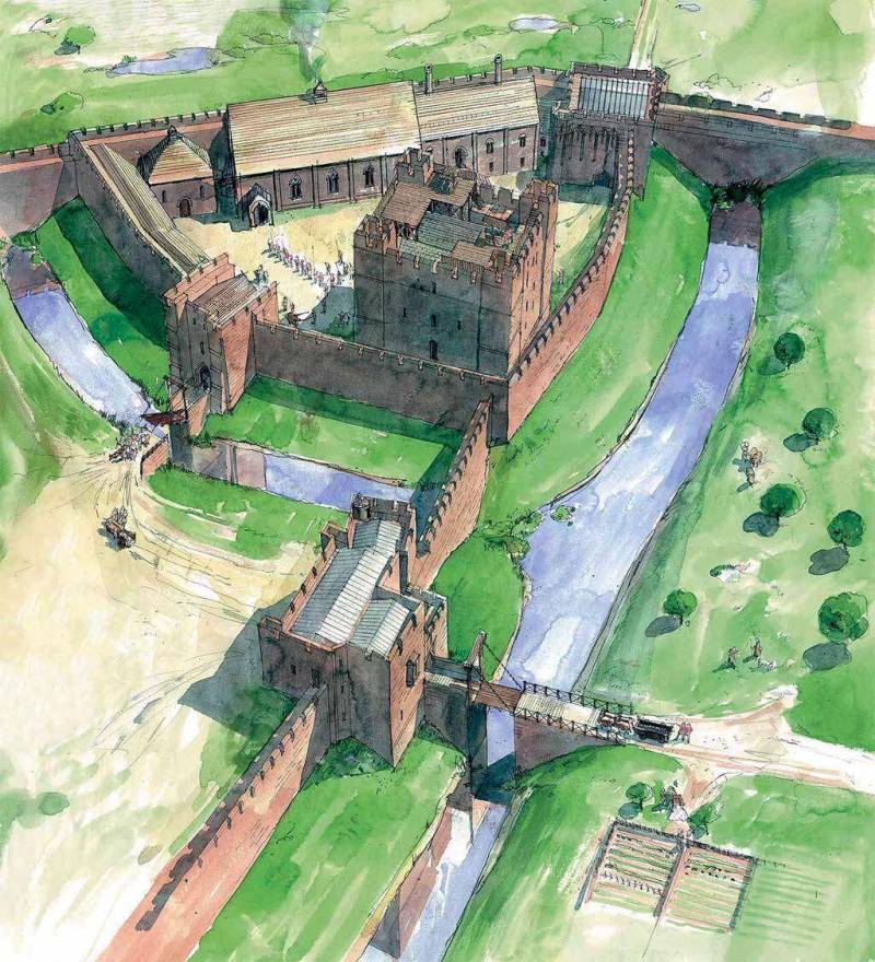 Замок Карлайл: история через века