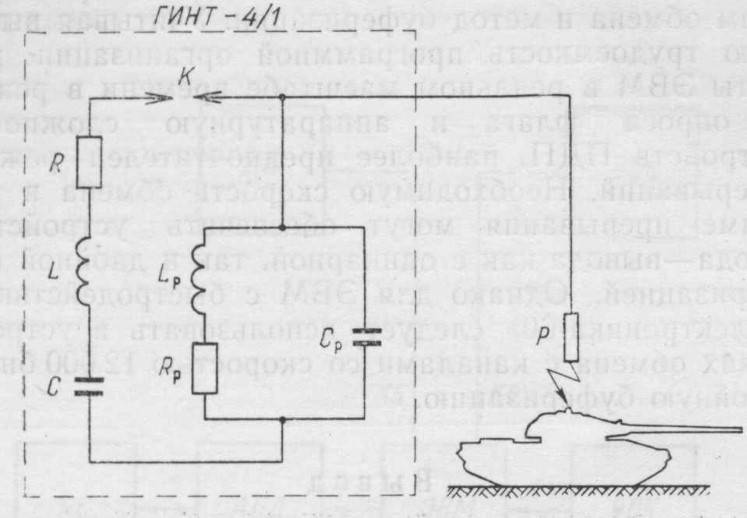 Diagram skema instalasi GINT-4/1. Sumber: "Menguji tangki dengan kompleks 1030M pada dudukan yang mensimulasikan korsleting saluran listrik tegangan tinggi" Yu.A. Belov, V.L. Pavlenko dan lainnya.