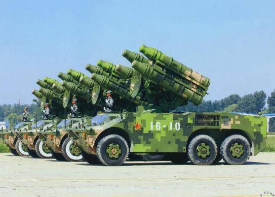 Kerja sama militer-teknis antara negara-negara Barat dan China di bidang penerbangan dan misil antipesawat