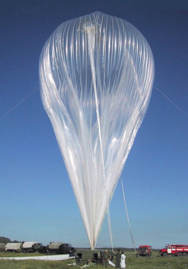 Balon domestik modern untuk keperluan militer
