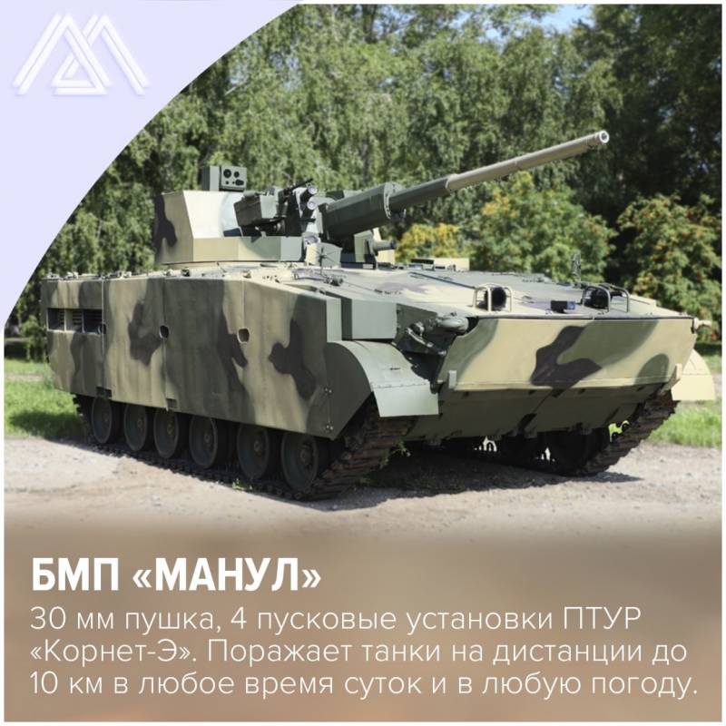 Manieren van modernisering: BMP "Manul" met een gevechtsmodule "Baikal"