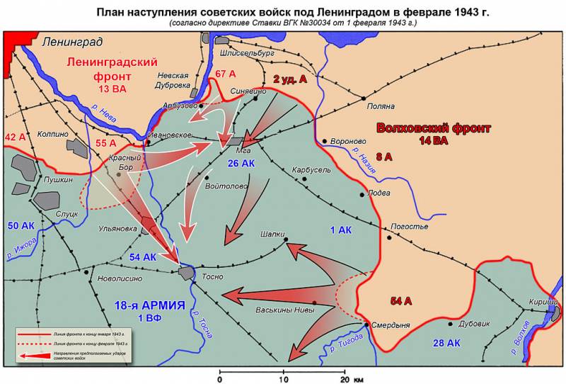 Операция «Полярная звезда». Неудачная попытка Красной Армии уничтожить группу армий «Север»