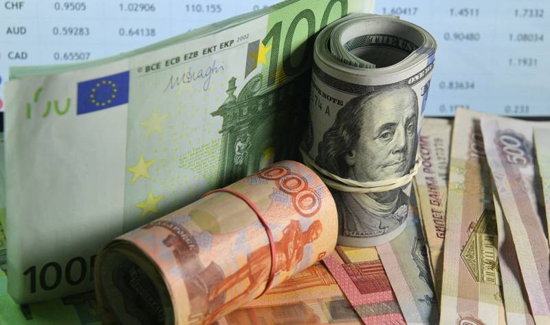 "Gut, schlecht, böse" sind Rubel, Dollar und Yuan