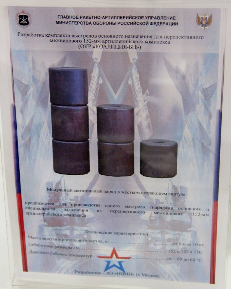 Modułowe ładunki miotające dla „Koalicji-SV”. Źródło: soviet-ammo.ucoz.ru