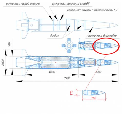 kindzhal-1.jpg