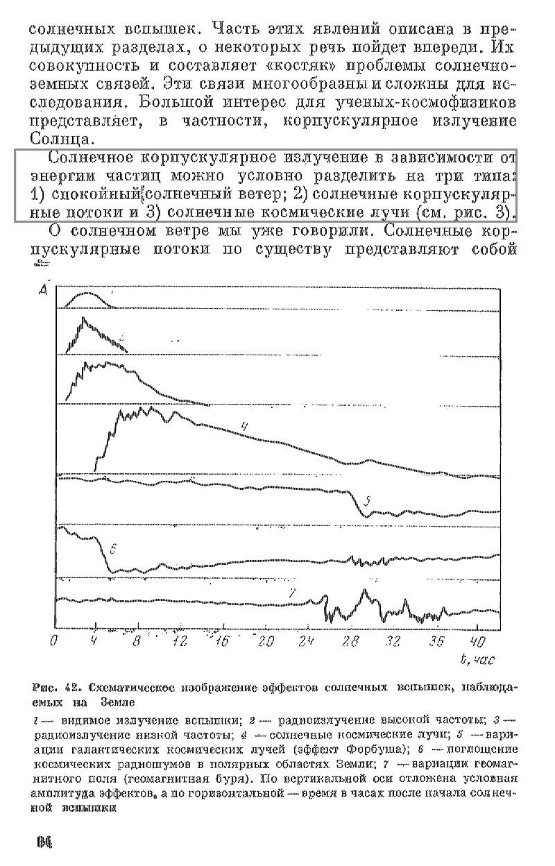 Экспедиция к предкам. Первые литературные опыты