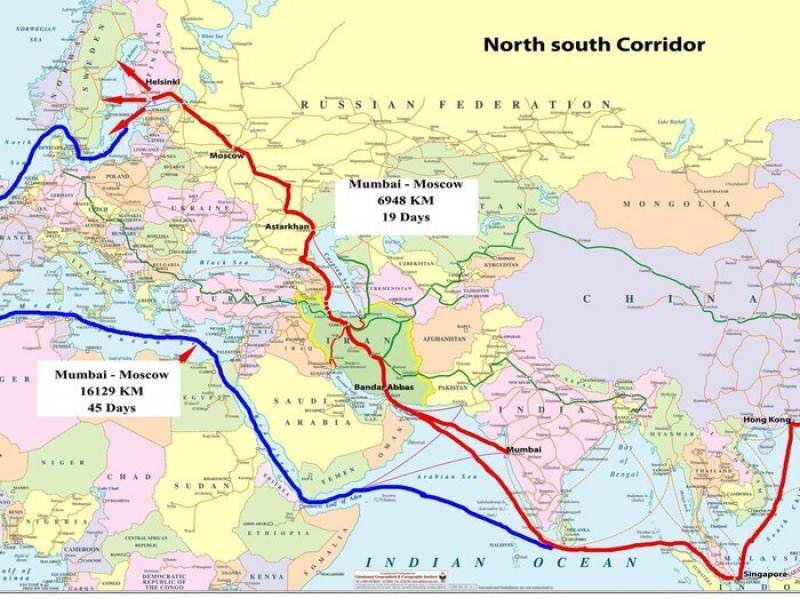 مشروع الشمال والجنوب - مفترق الطرق الفارسي ، قطاع التركمان والساحل الهندي