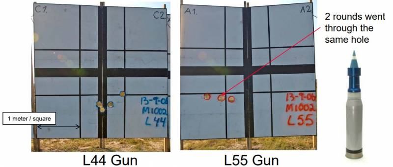 우선 실용적인 (훈련 발사체) M1002입니다. 촬영 거리는 44km입니다. 왼쪽은 L55 대포의 타격 결과이고 오른쪽은 LXNUMX입니다. "long-barreled"가 하나의 구멍에 두 개의 포탄을 안착시킨 것을 볼 수 있습니다. 동시에 두 전차의 조준점이 다르기 때문에 적중 위치는 고려하지 말고 정확도를 고려해야 합니다.
