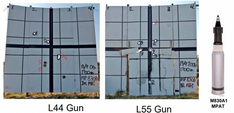 Le résultat de coups de L44 et L55 à une distance de 1700 mètres avec des obus M830A1. Comme d'habitude, les trous numérotés 1 et 2 ont été réalisés à une température de charge de poudre de -32 degrés Celsius. 3,4 et 5 - à +21 degrés, et 6 et 7 - à +50 degrés. Une si grande diffusion des deux premiers coups du canon L55 n'est en aucun cas expliquée, mais apparemment, quelque chose était trop intelligent avec le point de visée, puisque le tireur a mis le reste des obus dans la cible normalement.