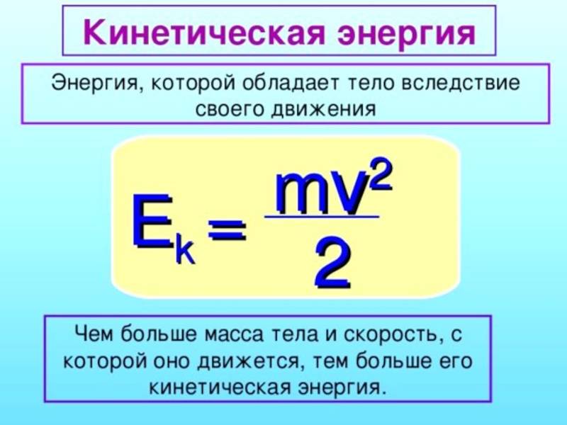 Схема кинетической энергии