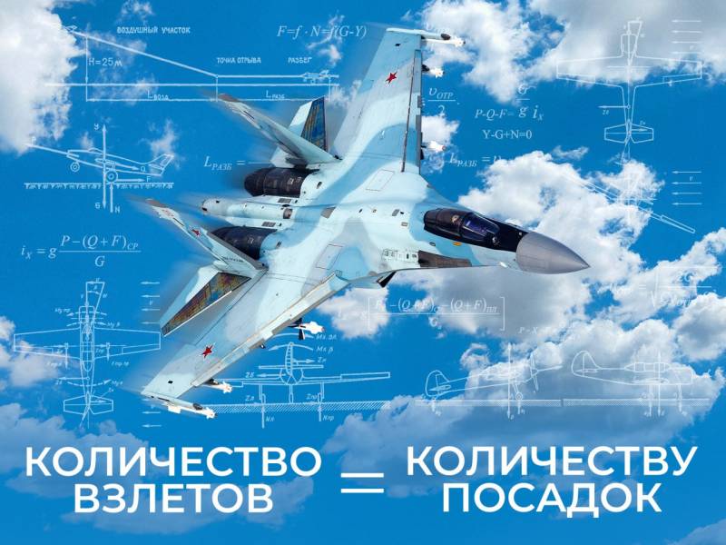 Dag van de Russische Luchtmacht