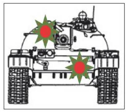לוקליזציה של פגיעות טילי 9M14P1 בטנק T-54/55