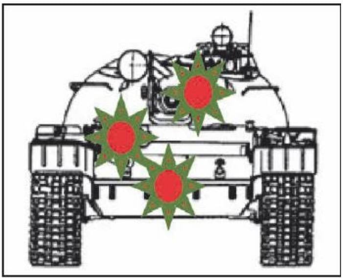 T-125/72 탱크의 T-54 탱크에서 나온 55mm 누적 포탄의 적중 위치 파악