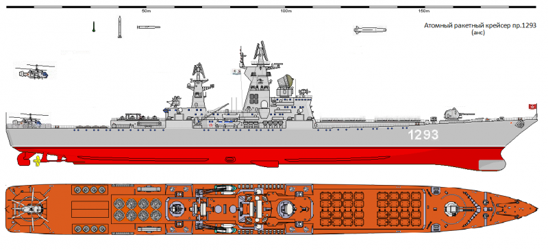 Niet-gerealiseerde projecten van de USSR-marine