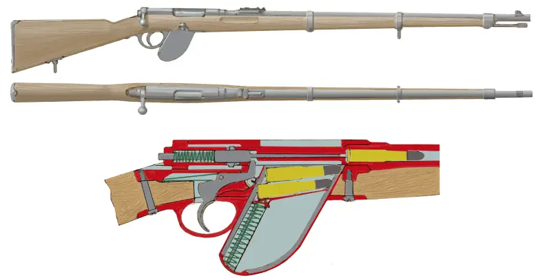 Mannlicher và những khẩu súng trường của ông: chúng là những khẩu súng đầu tiên