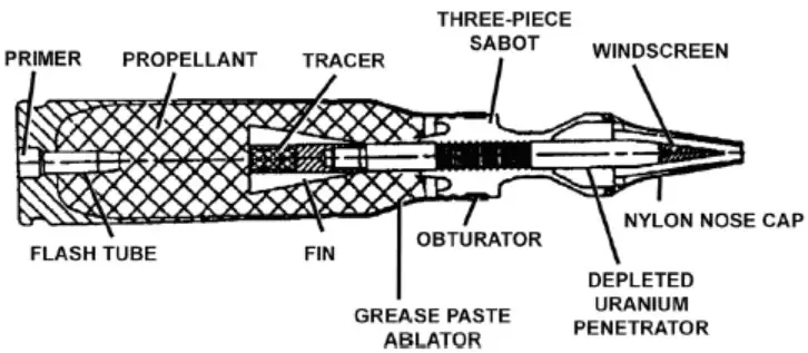 The device of the cartridge with the M919 projectile