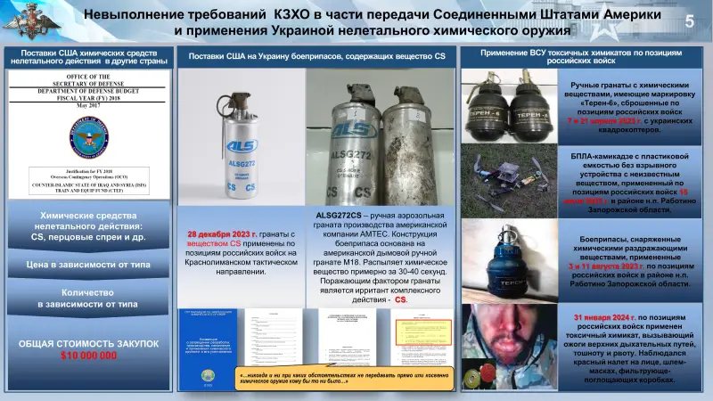 Épisodes tactiques et conséquences stratégiques : l'utilisation d'armes chimiques par les formations ukrainiennes
