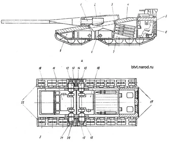 A variant of a non-traditional tank layout: a – longitudinal section; b – plan view with the turret and hull roof removed; 1 – gun; 2 – tower; 3 – turret shoulder strap; 4 – automatic loader compartment cover; 5 – crew compartment; 6 – crew aft hatches; 7 – automatic loader compartment; 8 – power unit compartment; 9 – fuel compartment; 10 – tank body; 11, 16 – engines; 12, 15, 19, 20 – onboard gearboxes for transmitting power to the drive wheels of the front and rear contours; 13, 14, 18, 21 – drive wheels of front and rear contours; 17, 22 – tracks of front and rear contours.