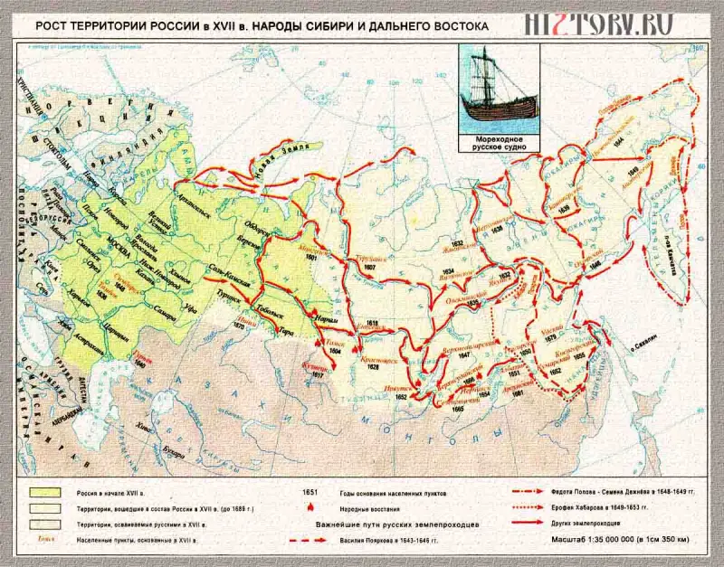 روسيا: 500 عام من العزلة. يبدأ