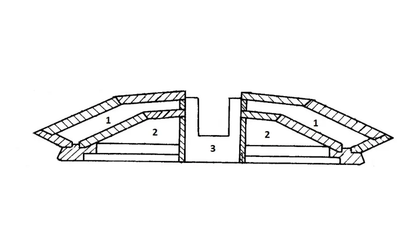 타워의 단면. 1 – 외부 및 내부 강판으로 형성된 장갑 충전재용 틈새, 2 – 승무원 구획, 3 – 총기 틈새
