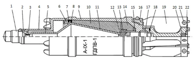 Structura proiectilului cumulat de 122 mm 3BK9 cu o centură rotativă: 1 – generator piezoelectric VU, 2 – piuliță, 3 – contact, 4 – cap, 5 – con de contact, 6 – inel adaptor, 7 – căptușeală, 8 – manșetă, 9 – corp proiectil, 10 – sarcină explozivă, 11 – pâlnie cumulativă, 12 – contact, 13 – lentilă, 14 – încărcătură explozivă, 15 – inserție, 16 – inel „plutitor” cu o curea de transmisie rotativă, 17 – mecanism de detonare de siguranță , 18 – garnitură, 19 – lamă stabilizatoare, 20 – trasor, 21 – axă, 22 – trasor piuliță.