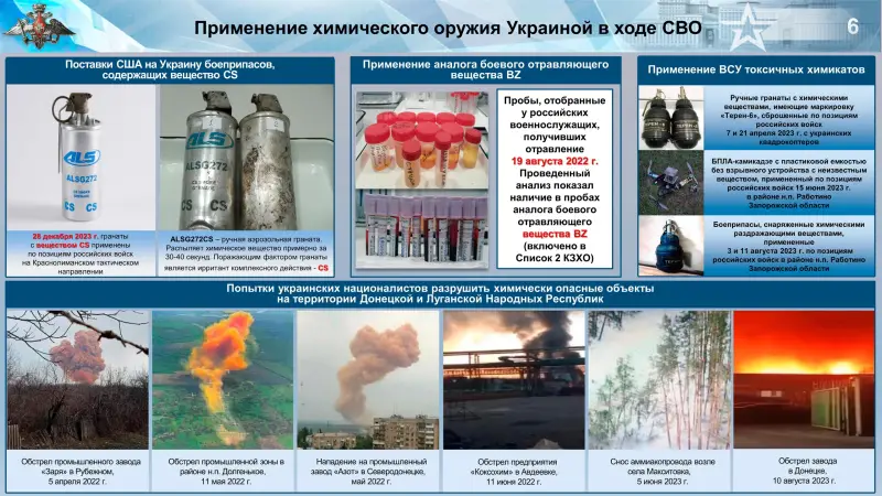 Украинское химическое оружие и американский след