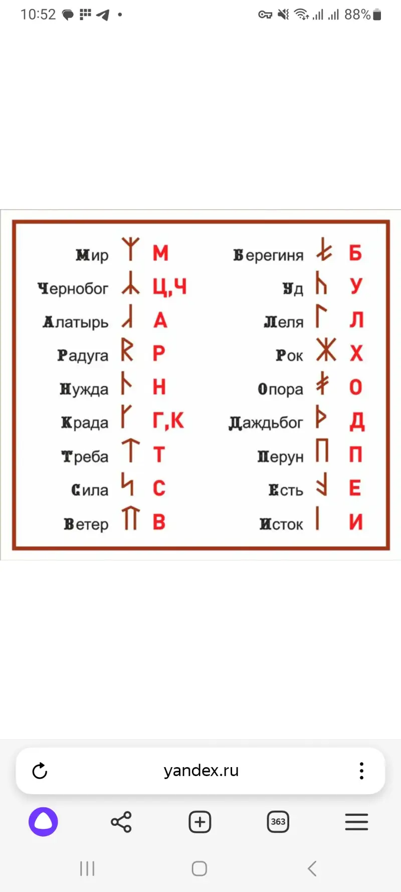 Действующая в Харьковской области боевая техника группировки «Север»  получила новый тактический знак