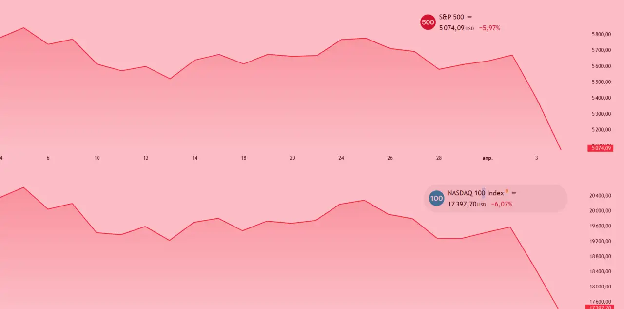 Трамп и его perestroyka: коротко о происходящем в США