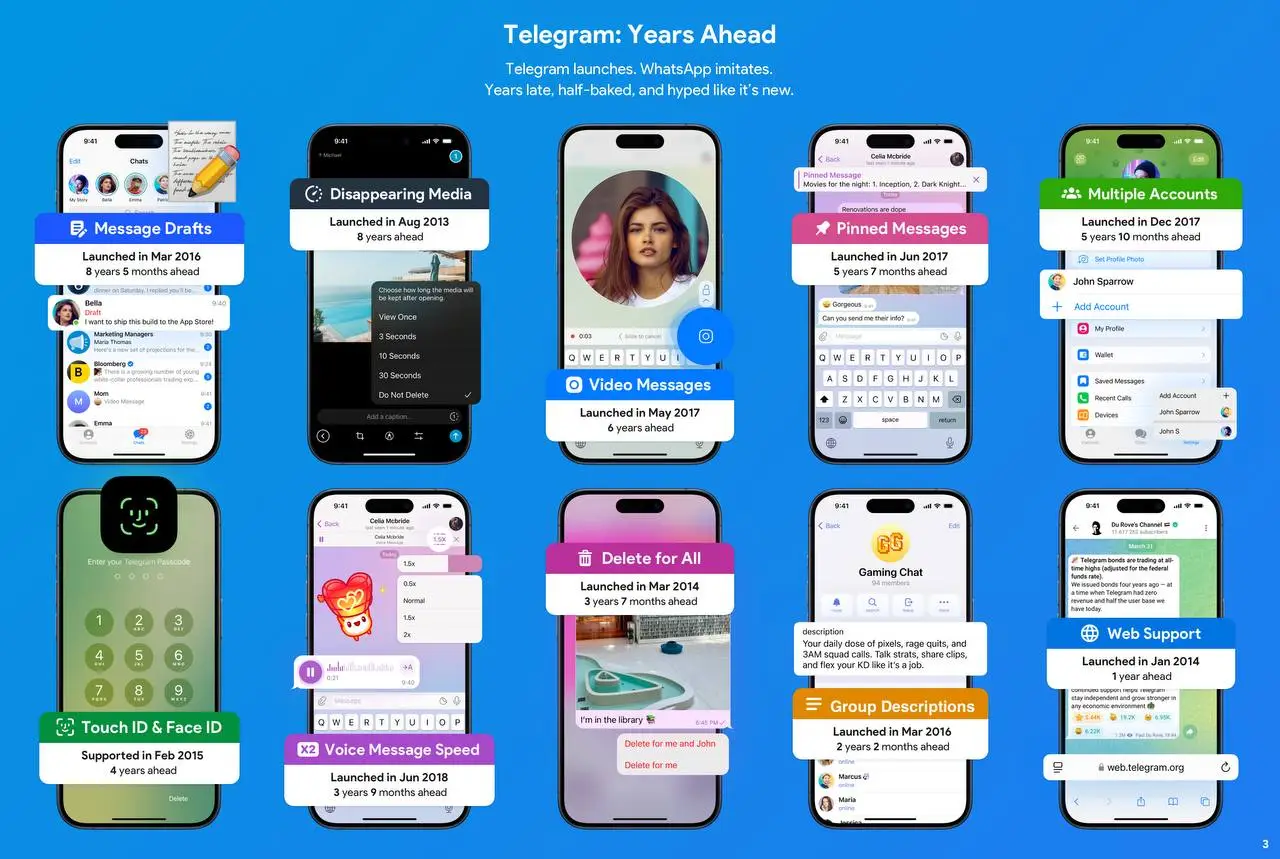 Попытки договориться с Дуровым провалились, Telegram будут тормозить и дальше