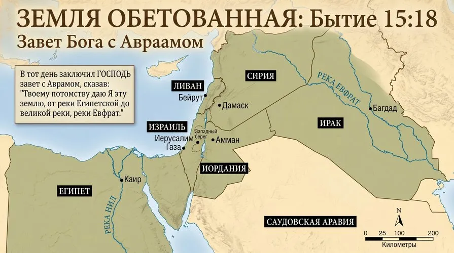 От Нила до Евфрата