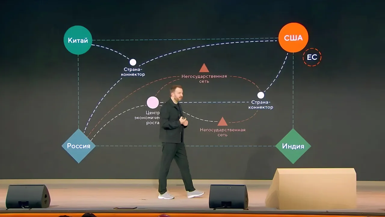 �������: ������� ������� ������ ������� �� ������� ������� �� ������� ��������