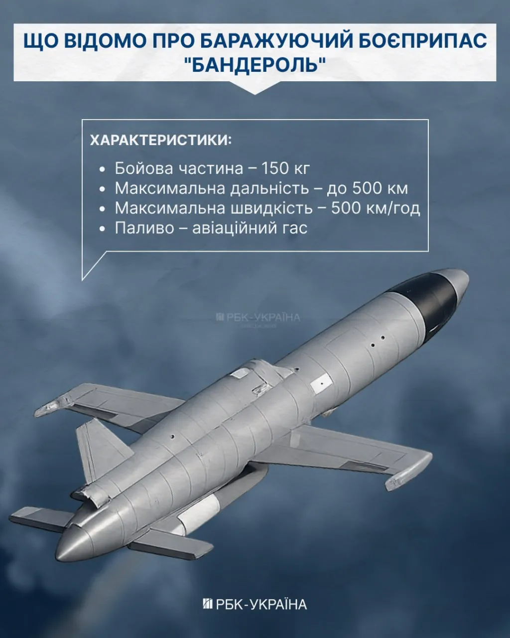Боевое применение ракет «Бандероль»